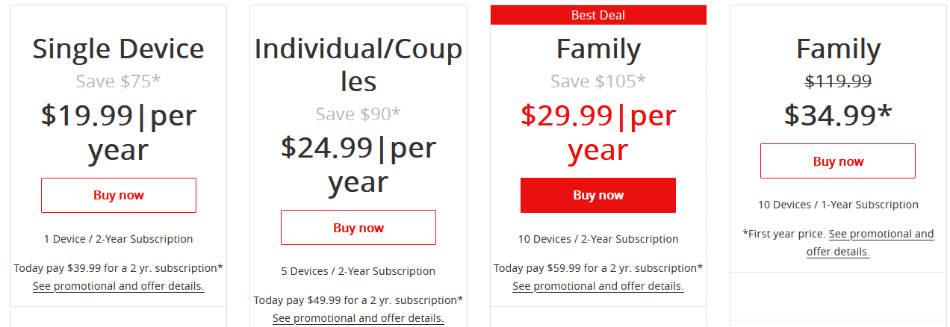 McAfee Total Protection prices compare for a 2 year subscription