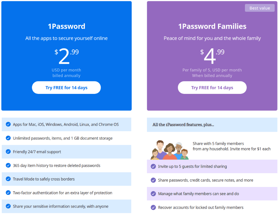 1Password Pricing